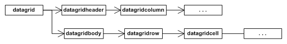 data_grid_2.gif